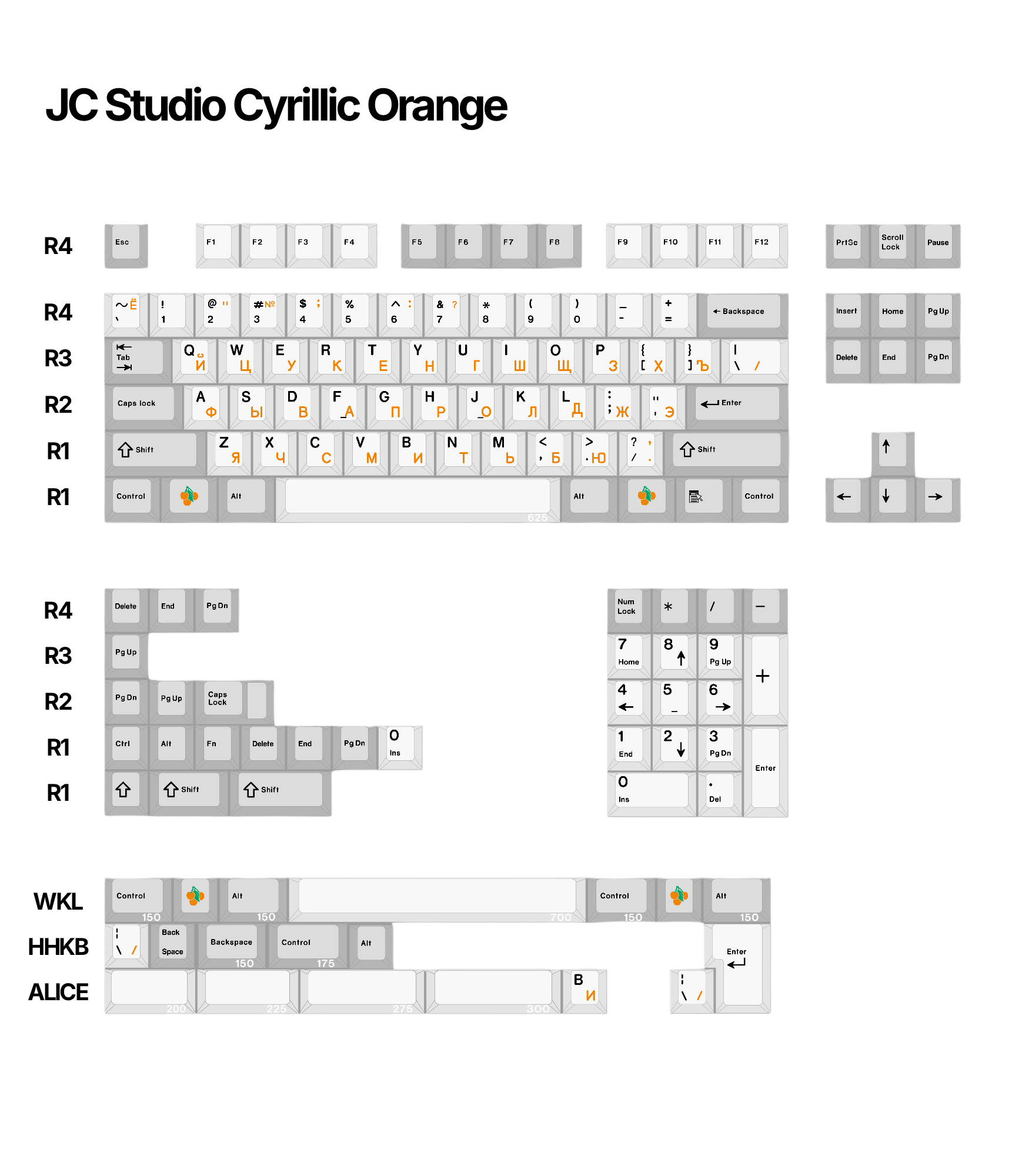 JC Studio Tulip Keycap Kit · Milktooth